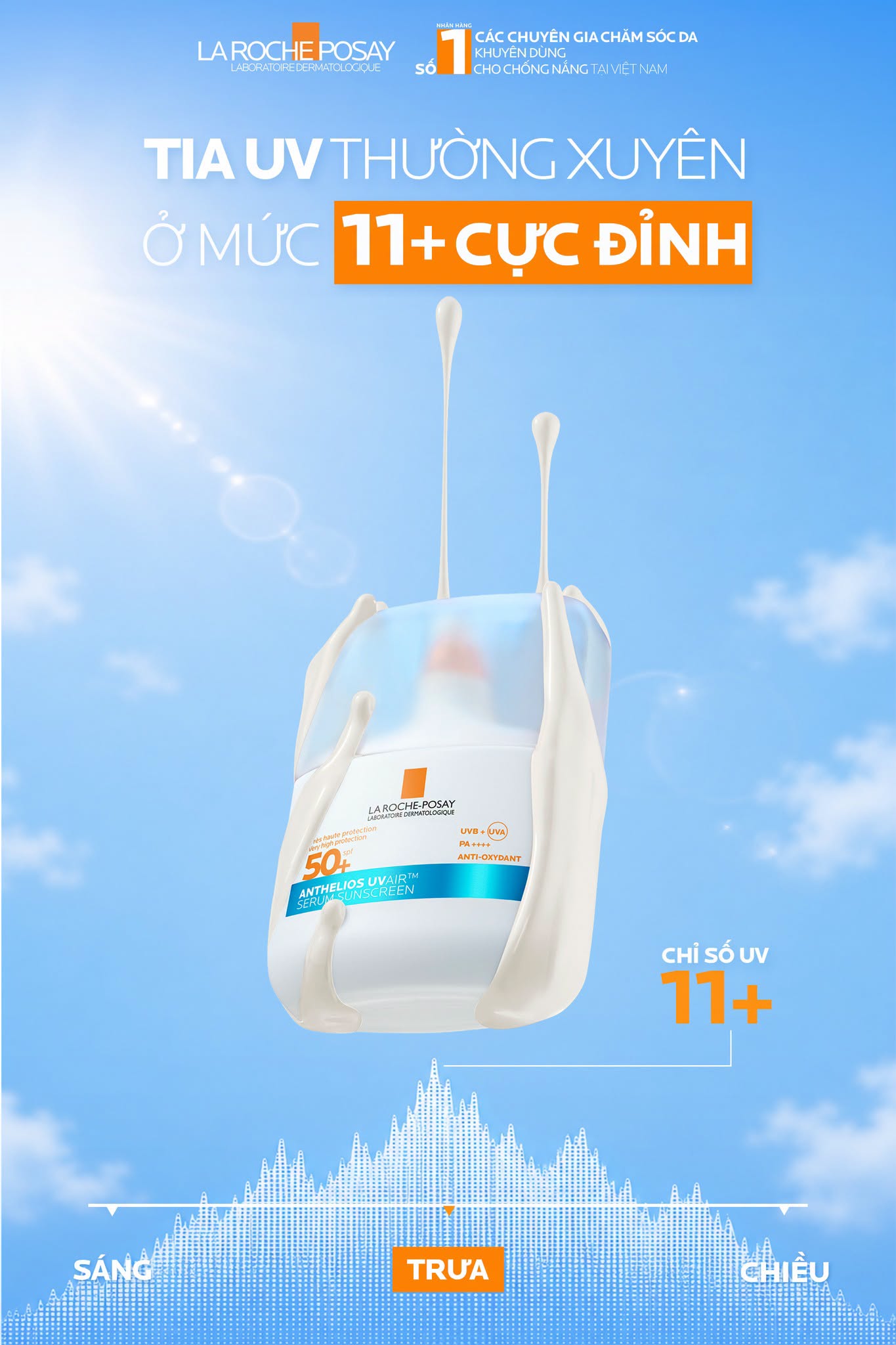 Kem chống nắng thấm nhanh, không nhờn rít La Roche-Posay Anthelios Uvair Serum Solaire SPF 50+ PA++++ (50ml)