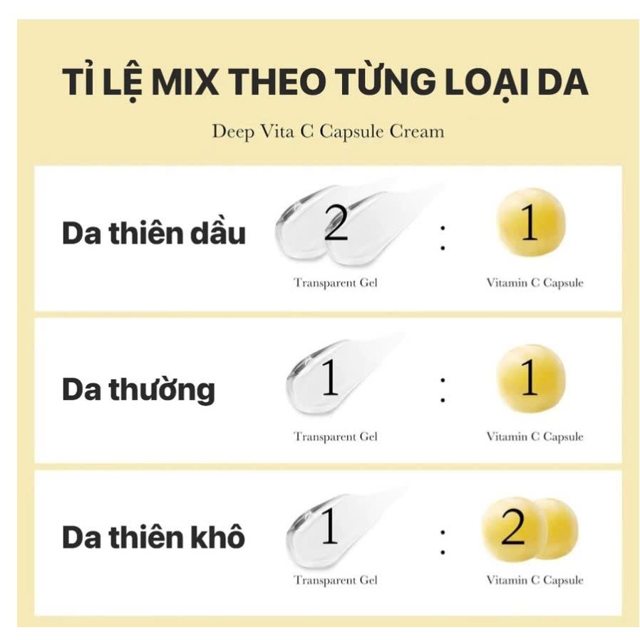 Kem Dưỡng Viên Nang Sáng Da, Mờ Thâm Medicube Deep Vita C Capsule Cream 55g