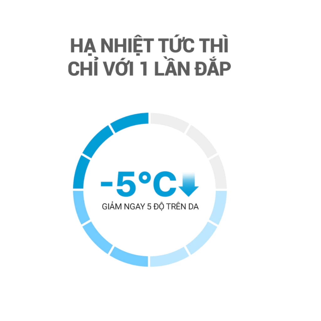 Mặt Nạ Cell Fusion C Hạ Nhiệt Và Làm Dịu Da 27g - hộp 5 miếng