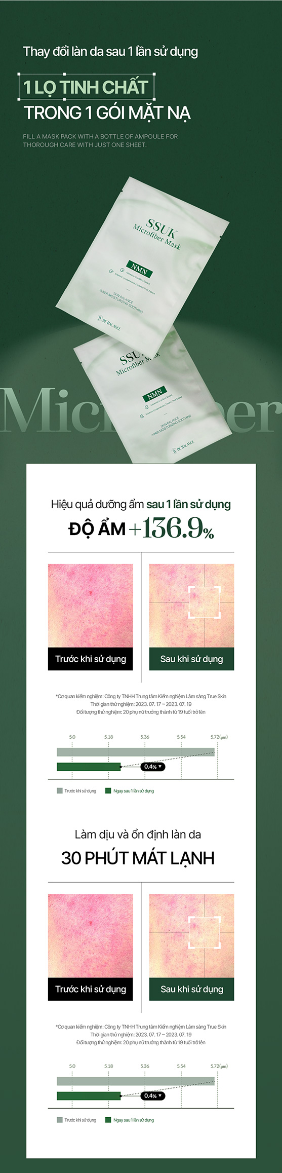 Mặt nạ vải vi sợi NMM ngải cứu SSUK Micro Fiber Mask(1 hộp/10 cái)