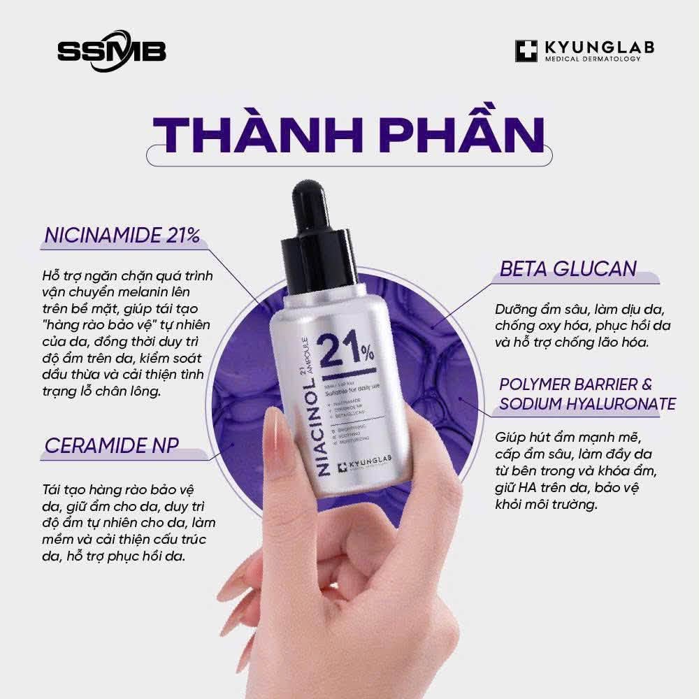 Serum KYUNGLAB NIACINOL 21% AMPOULE