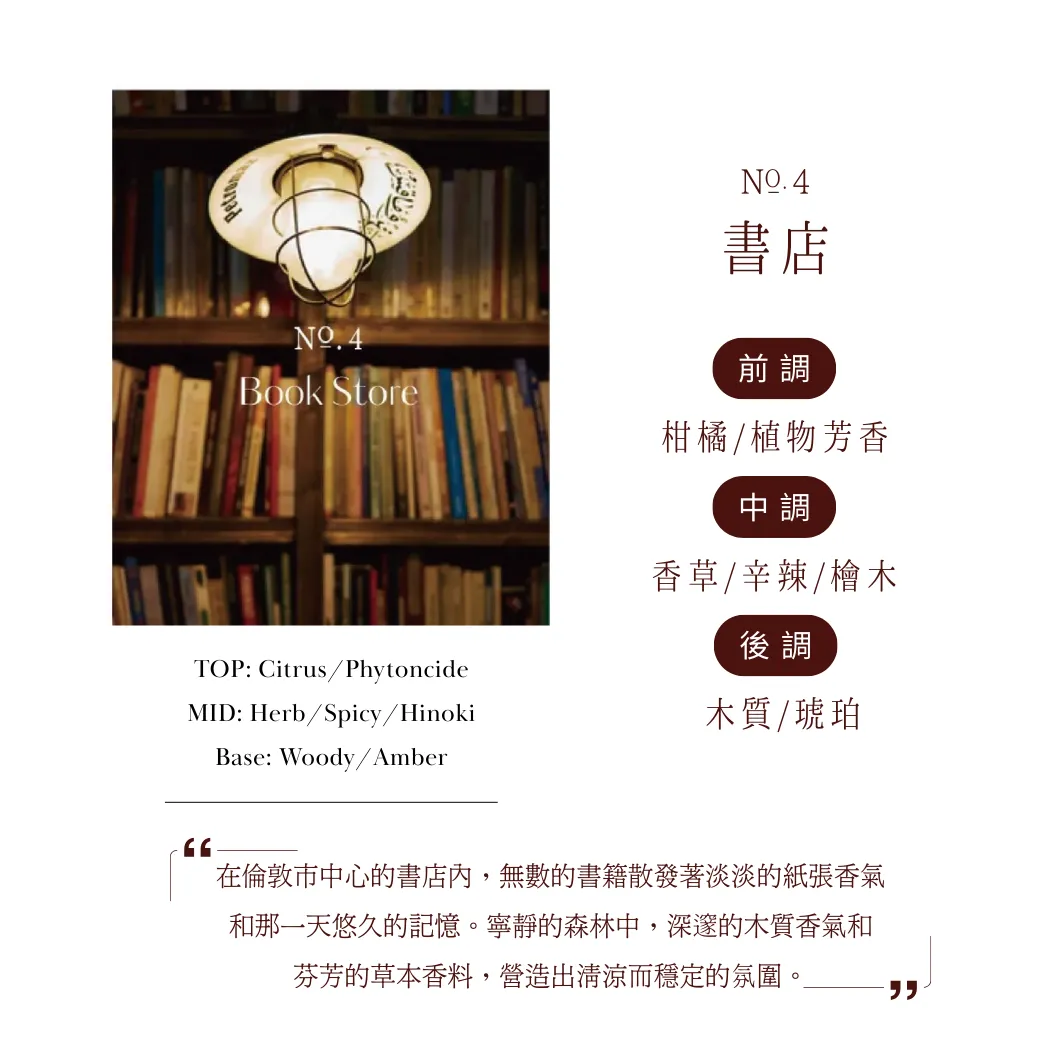 Set 2 Chai Tinh Dầu Nước Hoa Khuếch Tán Hương Thơm Hetras Book Store (500ml x 2)