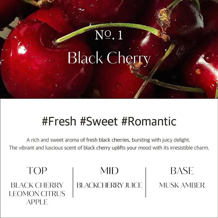 Set Tinh Dầu Nước Hoa Ô Tô Hetras No 01 Black Cherry 77ml x 2 Chai