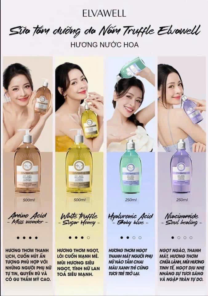 Sữa tắm nước hoa Hyaluronic Acid Baby Blue Elvawell 250ml
