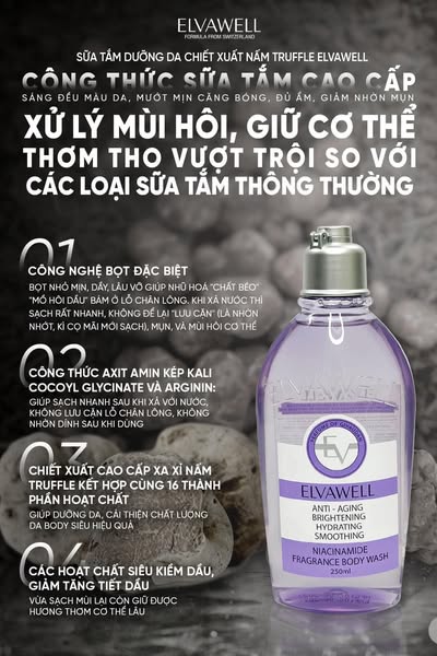 Sữa tắm nước hoa Niacinamide Soul Healing Elvawell 250ml