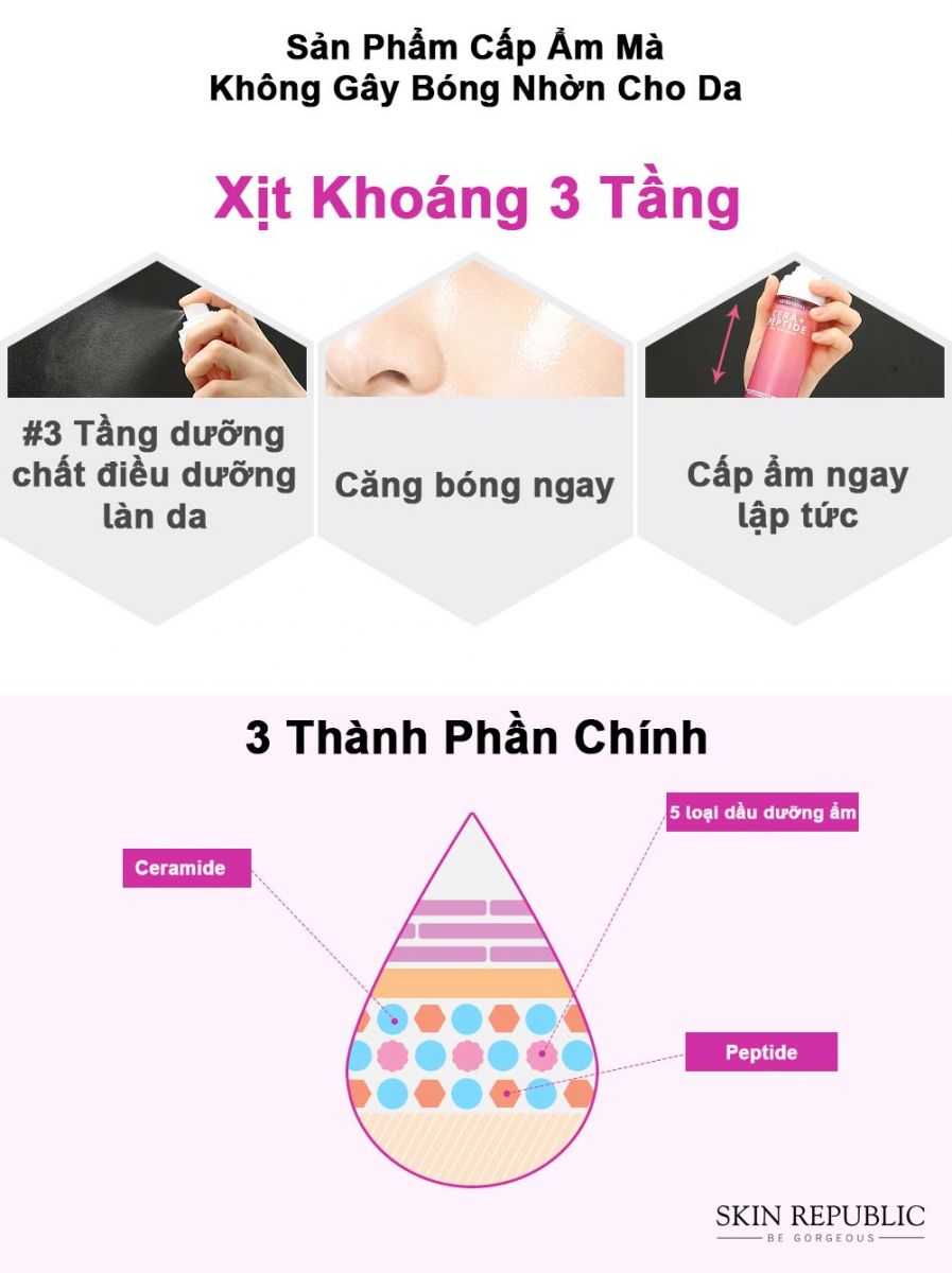 review xịt khoáng 3 tầng cera + peptide