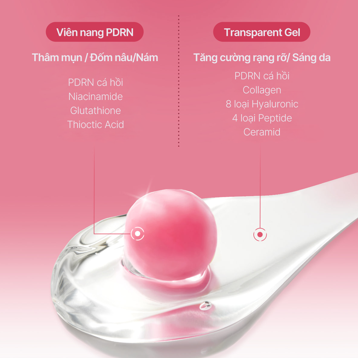 Kem-duong-Medicube-PDRN-Pink-Collagen-Capsule-Cream-55g_pdrn_capsule_cream_5_1f8c456389df4b68aa91918757d4797e_master.png