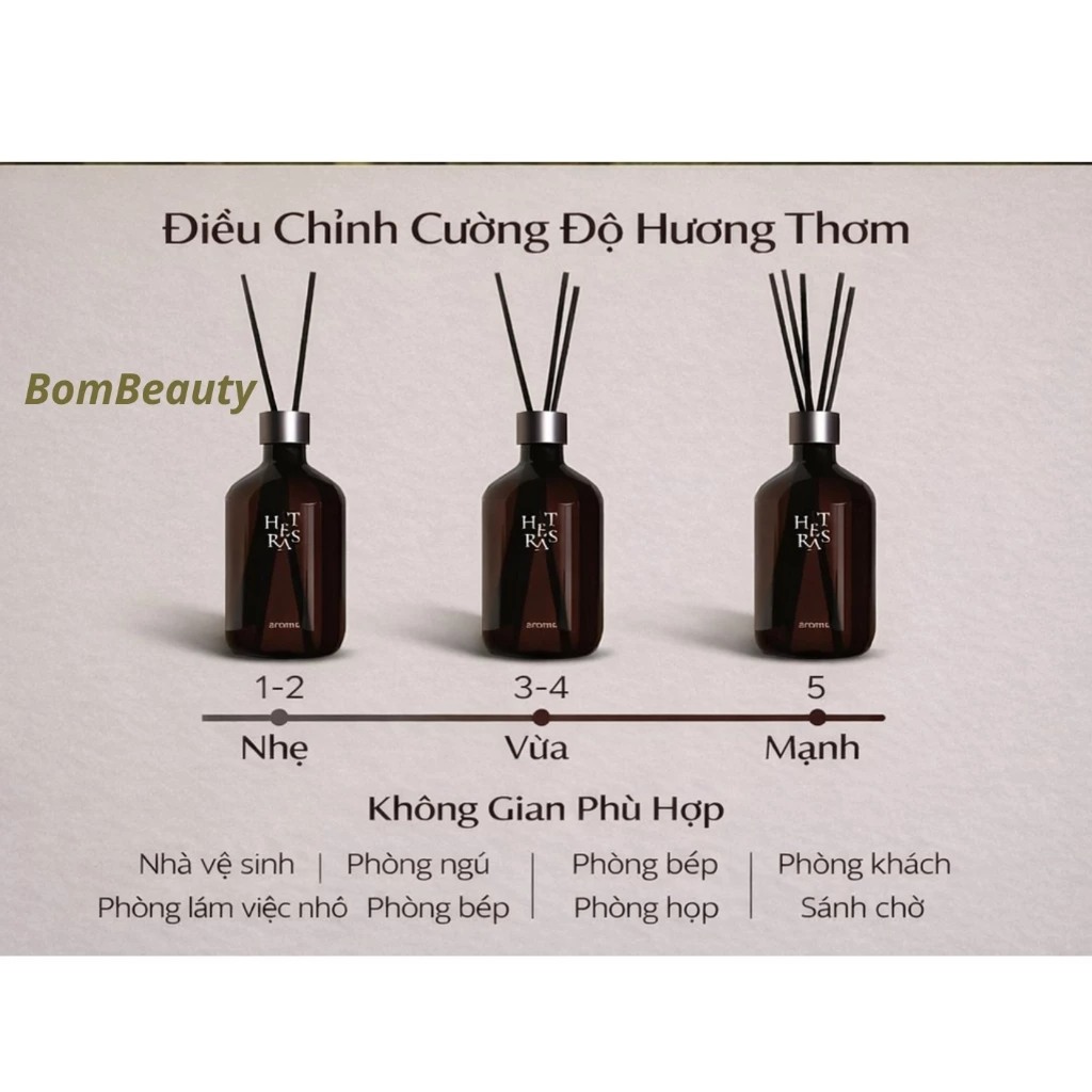 SET-2-CHAI-Tinh-dau-thom-phong-Hetras-mui-Jeju-Saryeoni-Forest-rung-Jeju-500ML-500ML-6.jpg?v=1778324116