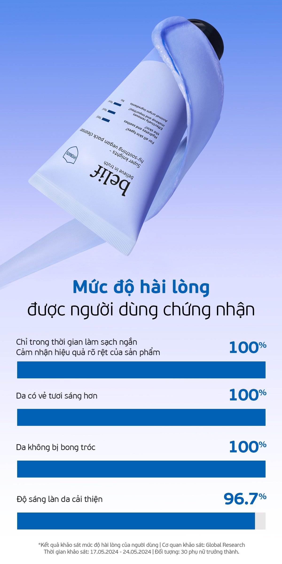 Sua-rua-mat-lam-diu-va-cap-am-Belif-Super-Knights-Hy-Soothing-Vegan-Pack-Cleanser-150ml_518401251_1255585716609485_8134039545573683843_n.jpg