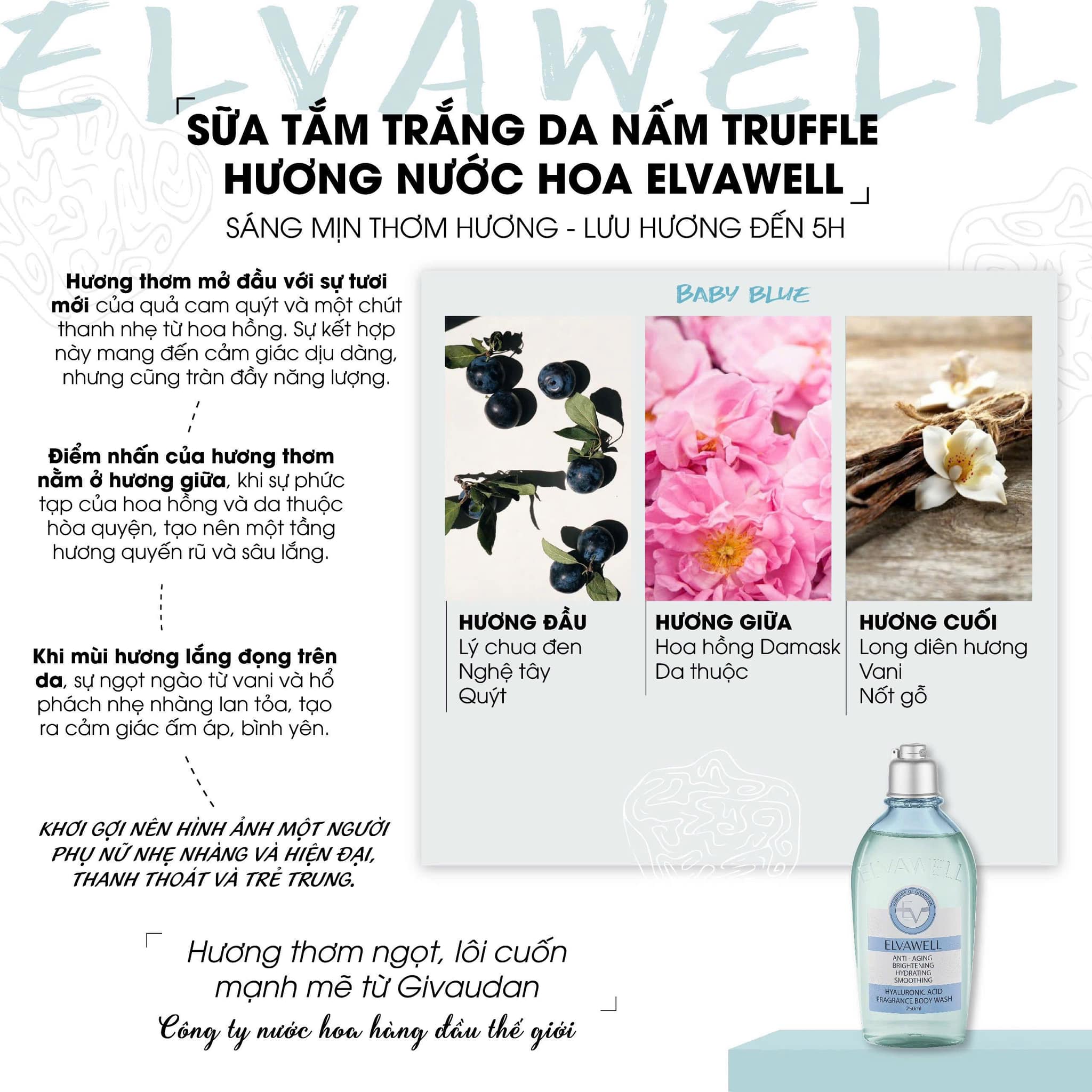 Sua-tam-nuoc-hoa-Hyaluronic-Acid-Baby-Blue-Elvawell-250ml_462114217_8391424750977280_5213945964118271661_n.jpg